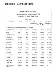 usd to php villarica exchange rate|Bangko Sentral ng Pilipinas Statistics .